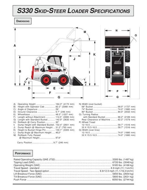 skid steer compition|skid steer loader specs.